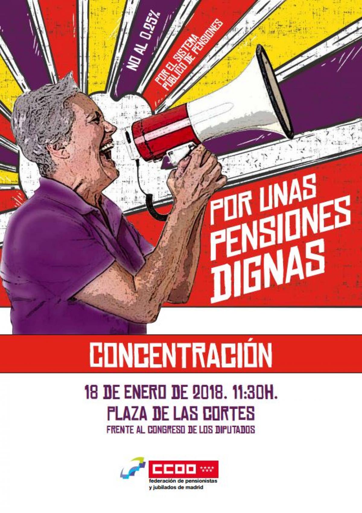 Concentracin Pensiones 18012017